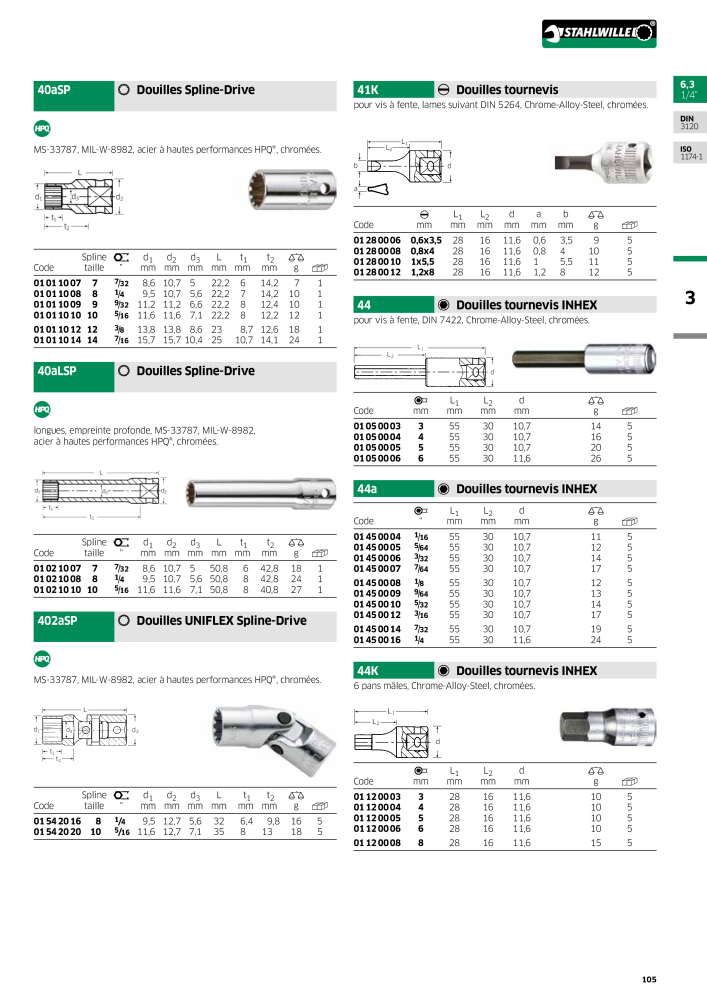 STAHLWILLE Hauptkatalog Handwerkzeuge n.: 2115 - Pagina 107