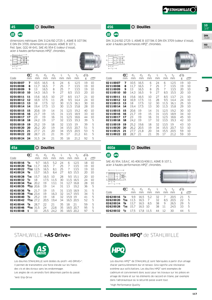 STAHLWILLE Hauptkatalog Handwerkzeuge NO.: 2115 - Page 119