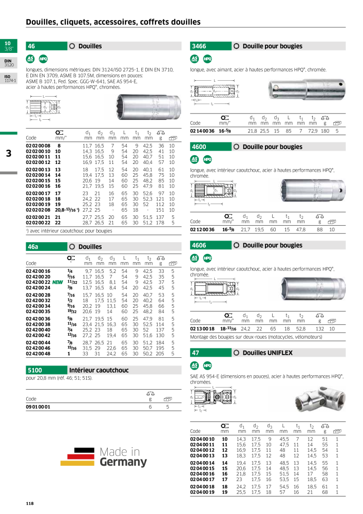 STAHLWILLE Hauptkatalog Handwerkzeuge NR.: 2115 - Seite 120