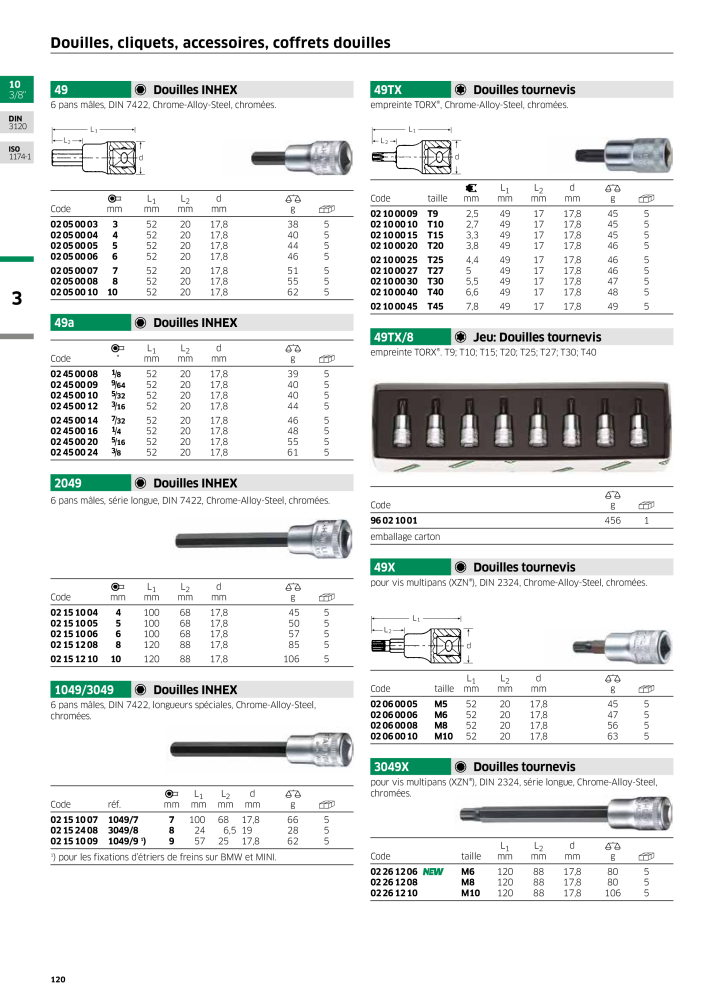 STAHLWILLE Hauptkatalog Handwerkzeuge NO.: 2115 - Page 122