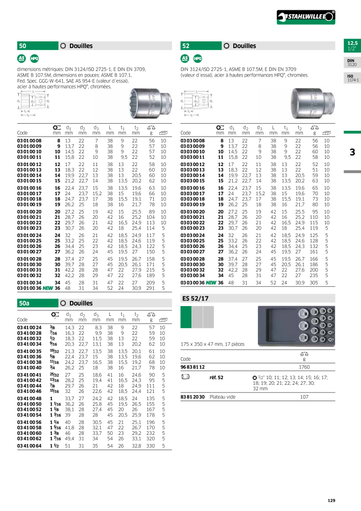 STAHLWILLE Hauptkatalog Handwerkzeuge NO.: 2115 - Page 131