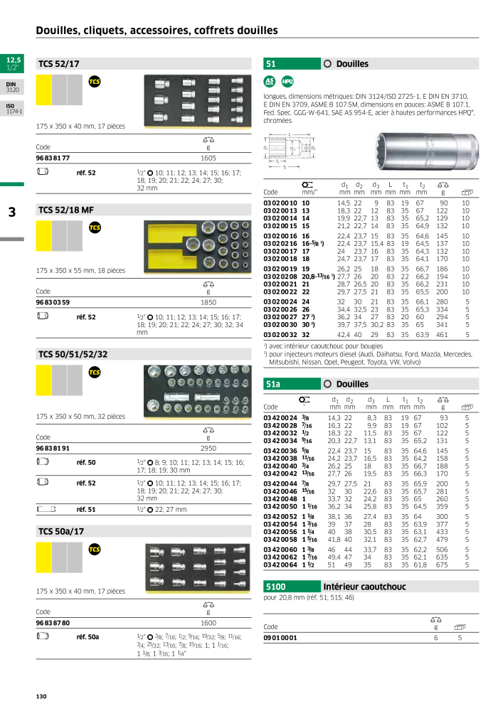 STAHLWILLE Hauptkatalog Handwerkzeuge NO.: 2115 - Page 132