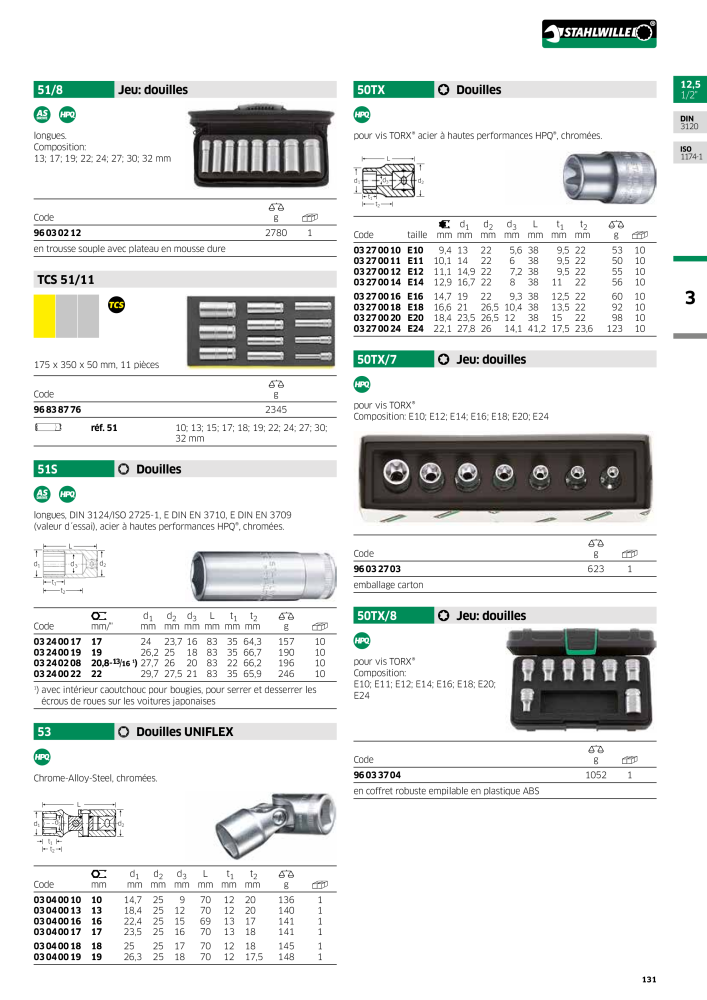 STAHLWILLE Hauptkatalog Handwerkzeuge Nb. : 2115 - Page 133