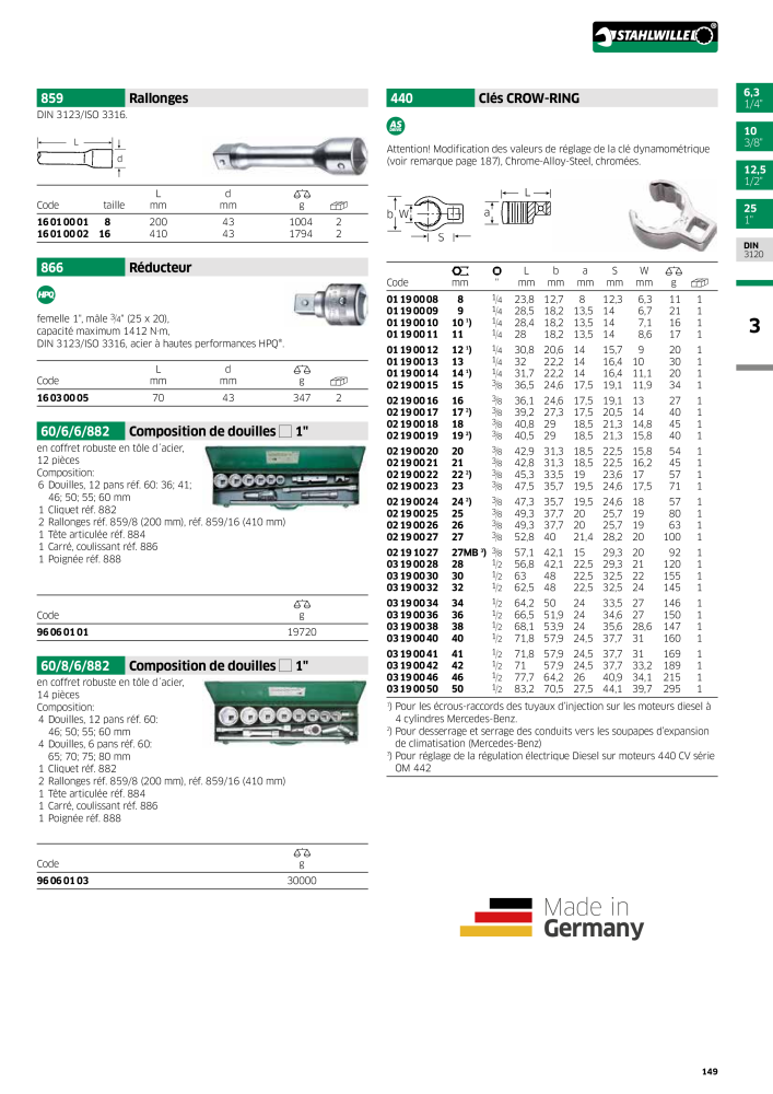 STAHLWILLE Hauptkatalog Handwerkzeuge Nº: 2115 - Página 151