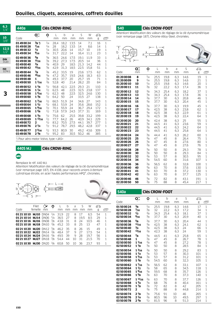 STAHLWILLE Hauptkatalog Handwerkzeuge n.: 2115 - Pagina 152