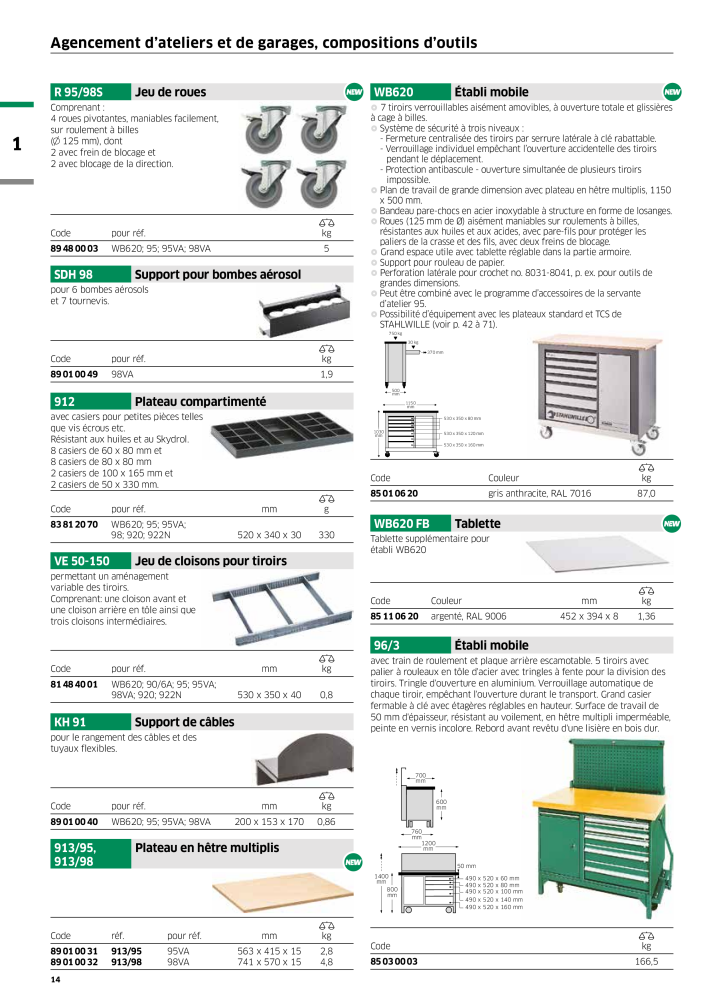 STAHLWILLE Hauptkatalog Handwerkzeuge NR.: 2115 - Side 16