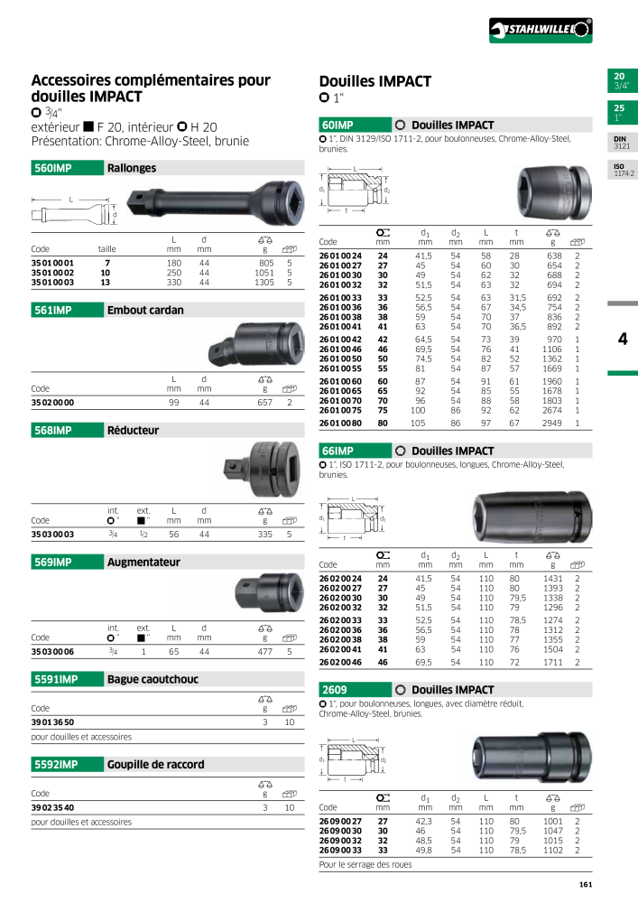 STAHLWILLE Hauptkatalog Handwerkzeuge NR.: 2115 - Seite 163