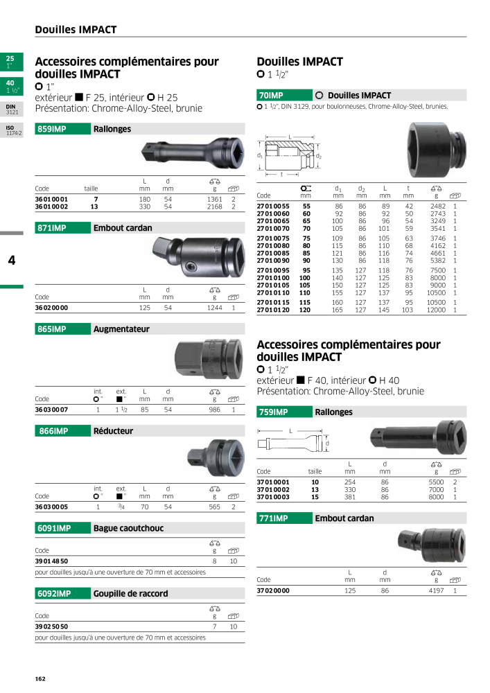 STAHLWILLE Hauptkatalog Handwerkzeuge NO.: 2115 - Page 164