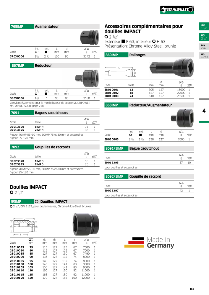 STAHLWILLE Hauptkatalog Handwerkzeuge Nb. : 2115 - Page 165