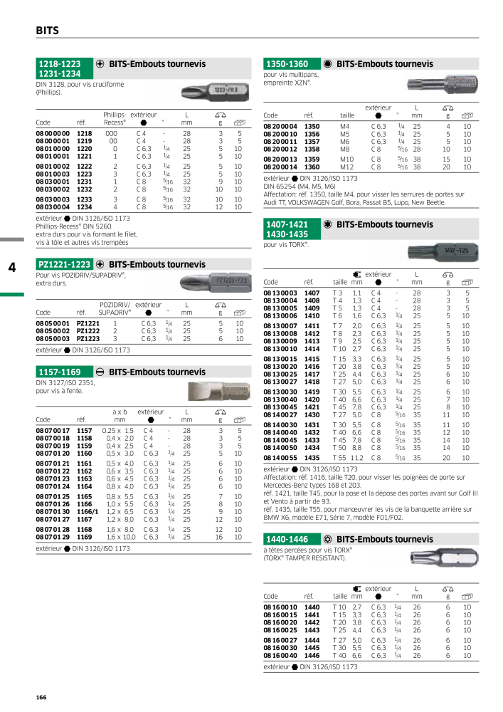 STAHLWILLE Hauptkatalog Handwerkzeuge Nb. : 2115 - Page 168