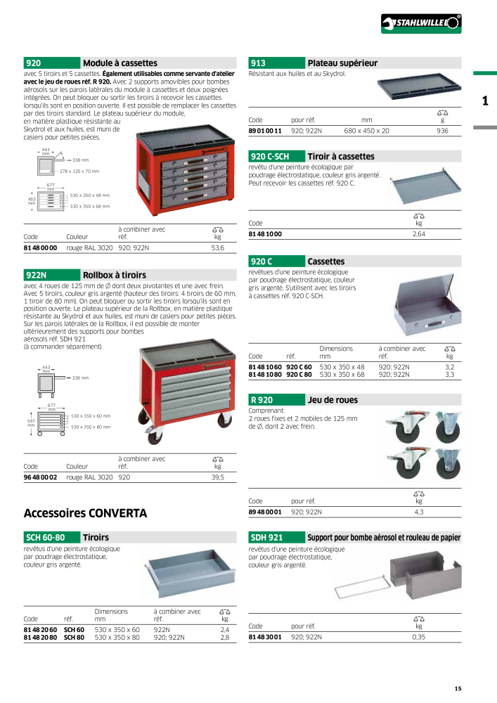 STAHLWILLE Hauptkatalog Handwerkzeuge Nb. : 2115 - Page 17