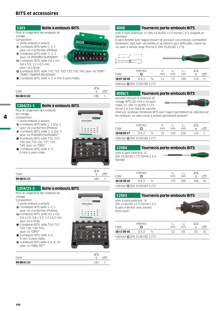 STAHLWILLE Hauptkatalog Handwerkzeuge NO.: 2115 - Page 170