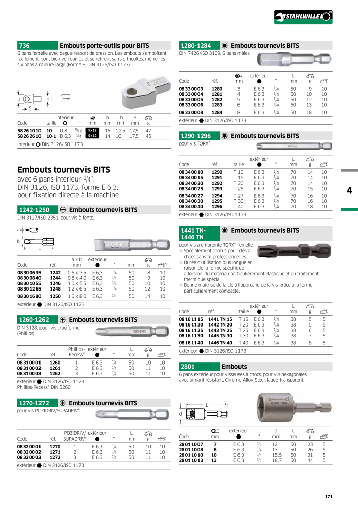 STAHLWILLE Hauptkatalog Handwerkzeuge NO.: 2115 - Page 173