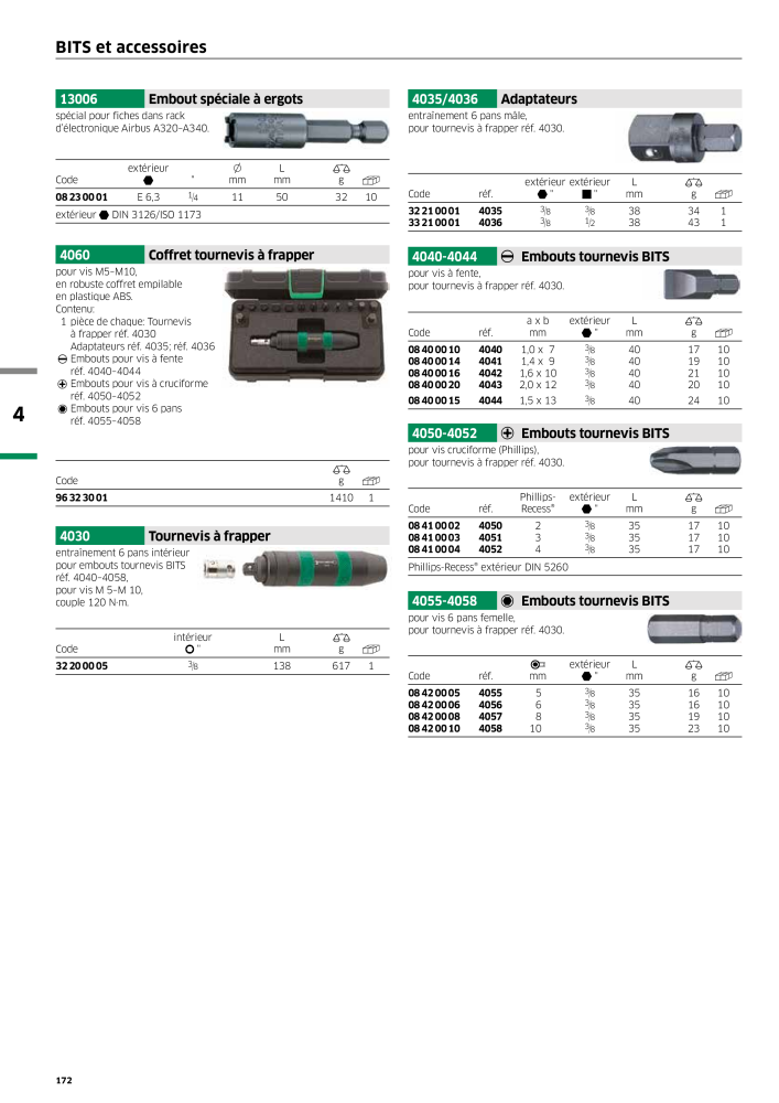 STAHLWILLE Hauptkatalog Handwerkzeuge NO.: 2115 - Page 174