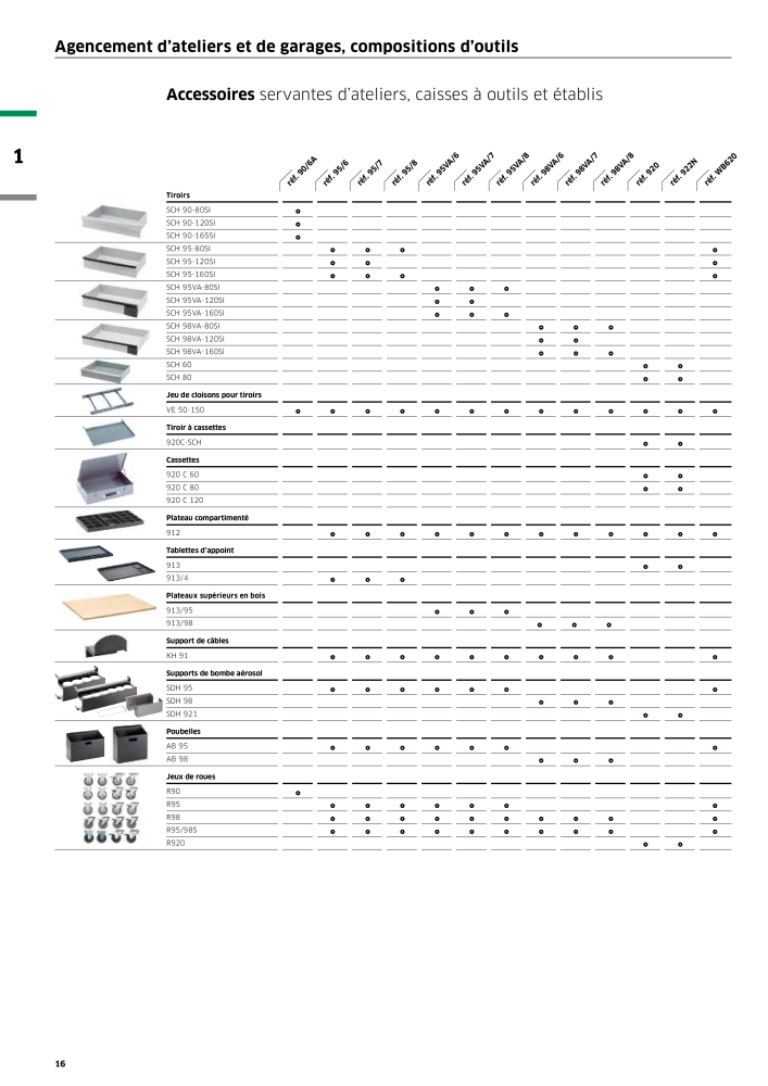 STAHLWILLE Hauptkatalog Handwerkzeuge NO.: 2115 - Page 18