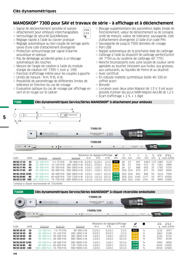 STAHLWILLE Hauptkatalog Handwerkzeuge Nb. : 2115 - Page 200