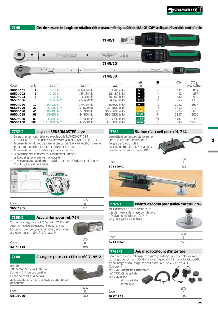 STAHLWILLE Hauptkatalog Handwerkzeuge n.: 2115 - Pagina 205