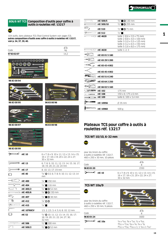 STAHLWILLE Hauptkatalog Handwerkzeuge NO.: 2115 - Page 21