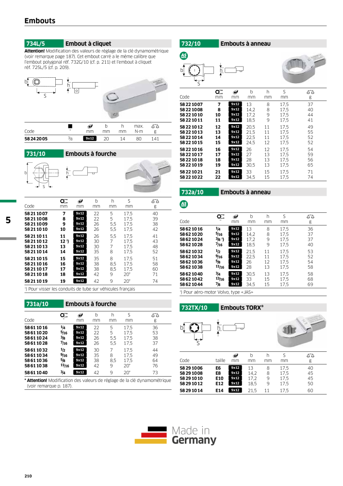 STAHLWILLE Hauptkatalog Handwerkzeuge NR.: 2115 - Strona 212