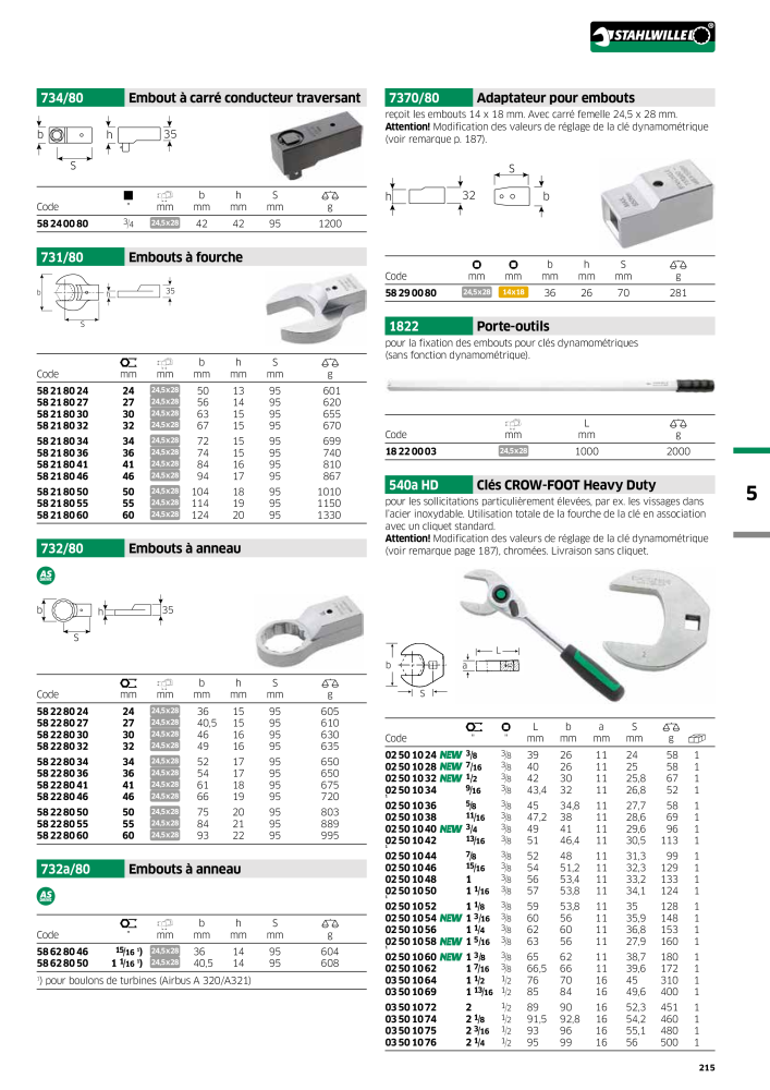 STAHLWILLE Hauptkatalog Handwerkzeuge Nb. : 2115 - Page 217