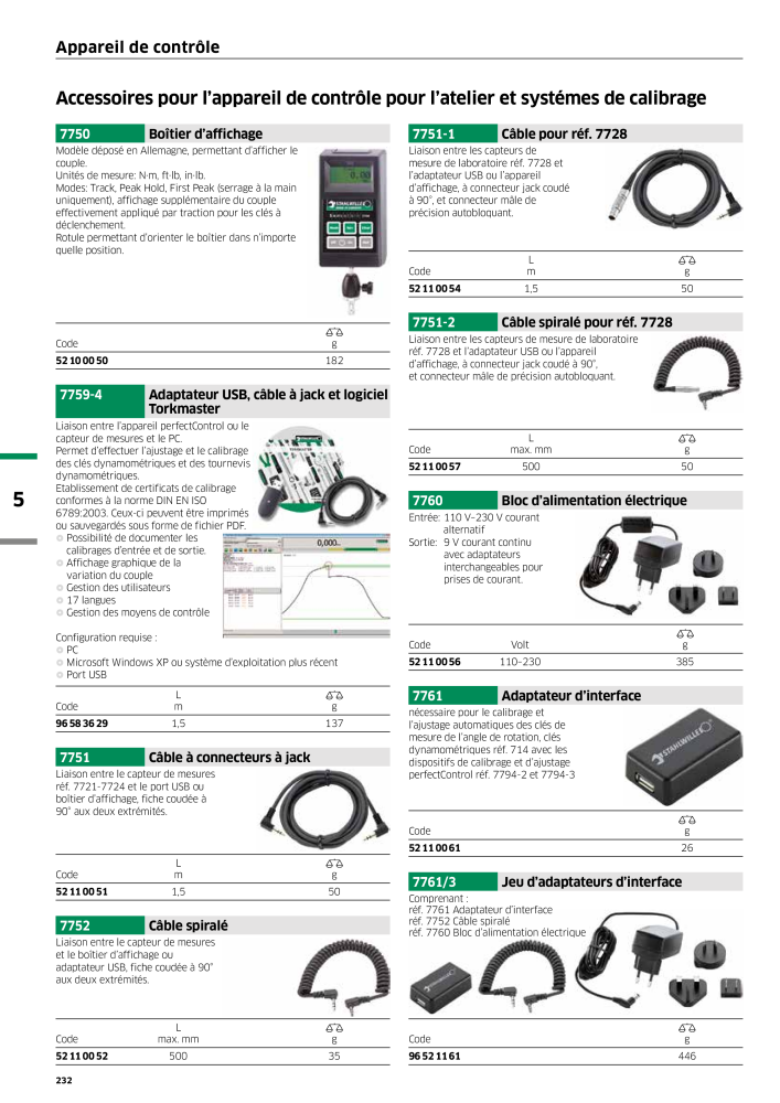 STAHLWILLE Hauptkatalog Handwerkzeuge NO.: 2115 - Page 234