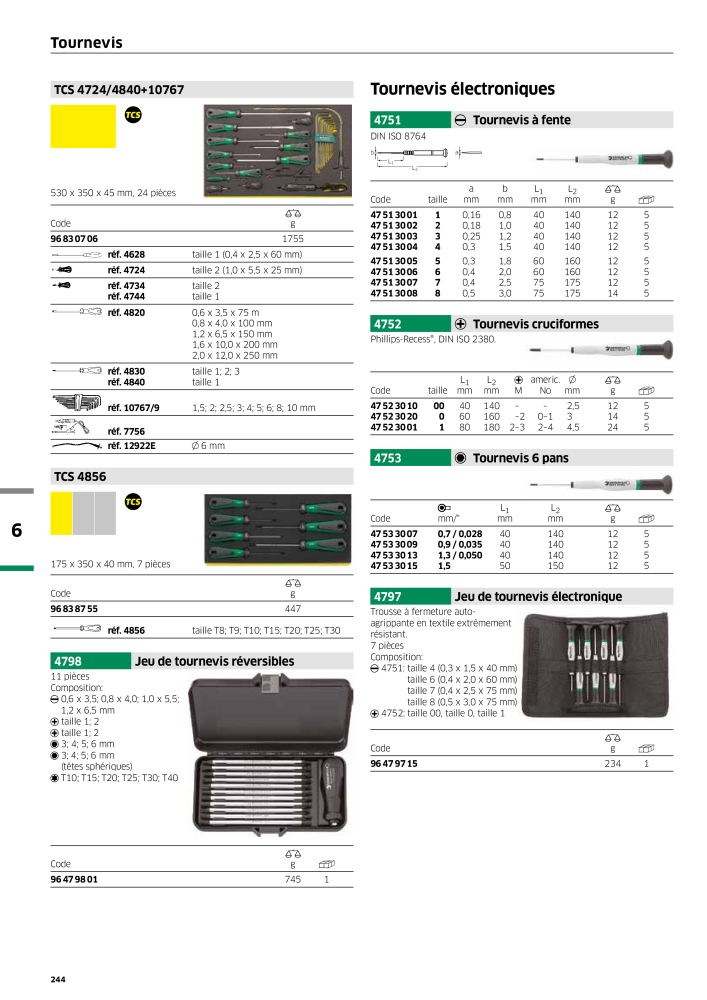 STAHLWILLE Hauptkatalog Handwerkzeuge NO.: 2115 - Page 246