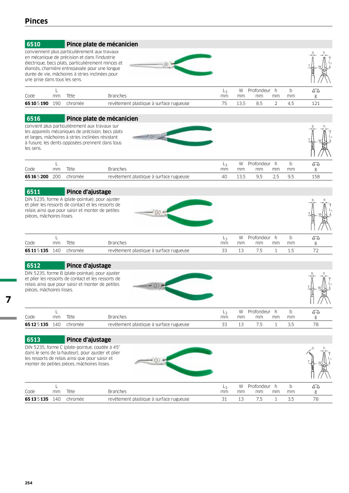 STAHLWILLE Hauptkatalog Handwerkzeuge NR.: 2115 - Side 256