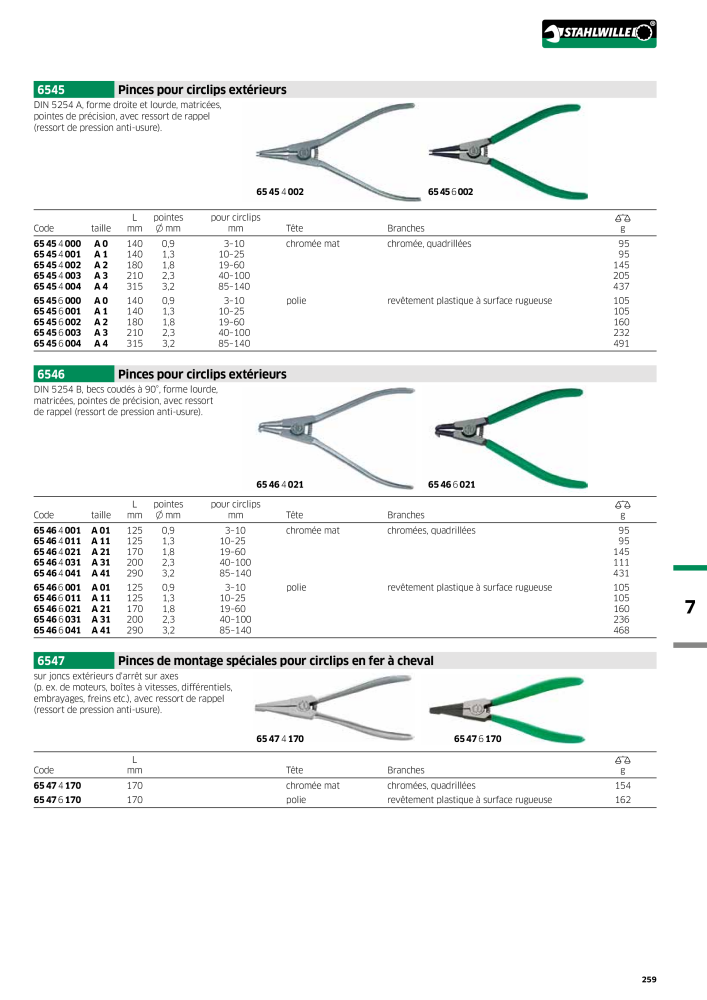 STAHLWILLE Hauptkatalog Handwerkzeuge Nb. : 2115 - Page 261