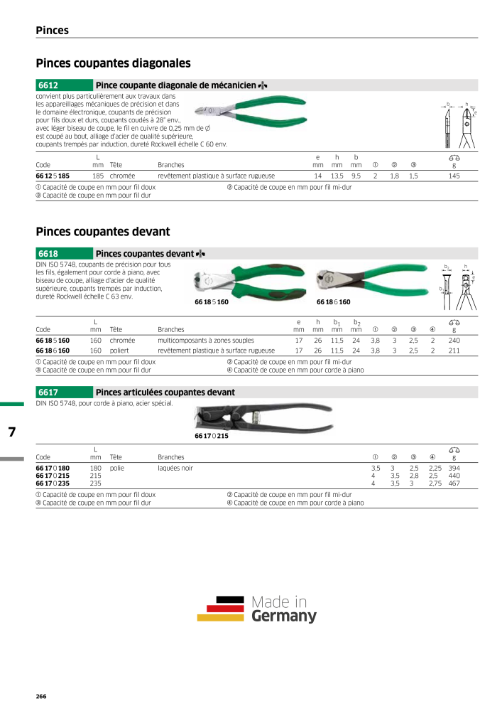 STAHLWILLE Hauptkatalog Handwerkzeuge NEJ.: 2115 - Sida 268