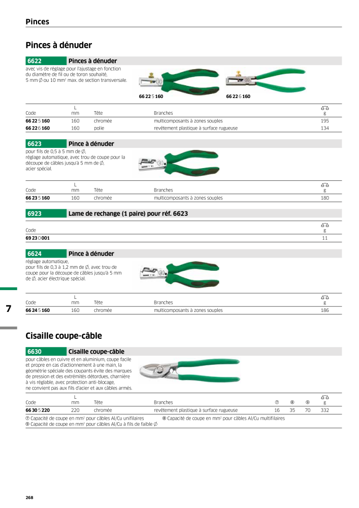 STAHLWILLE Hauptkatalog Handwerkzeuge NR.: 2115 - Strona 270