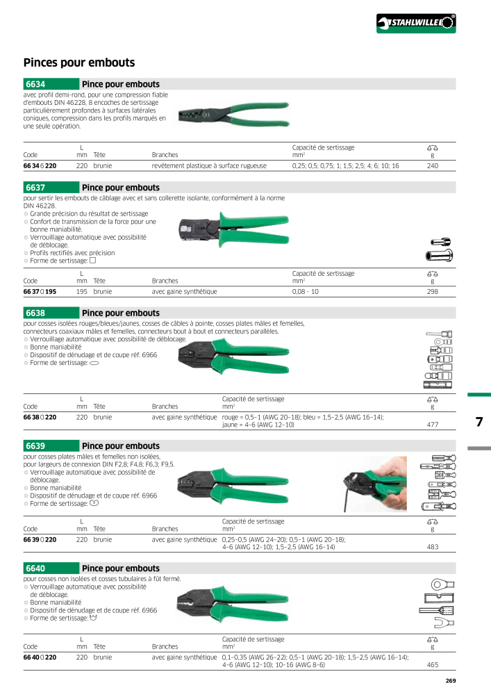 STAHLWILLE Hauptkatalog Handwerkzeuge NEJ.: 2115 - Sida 271