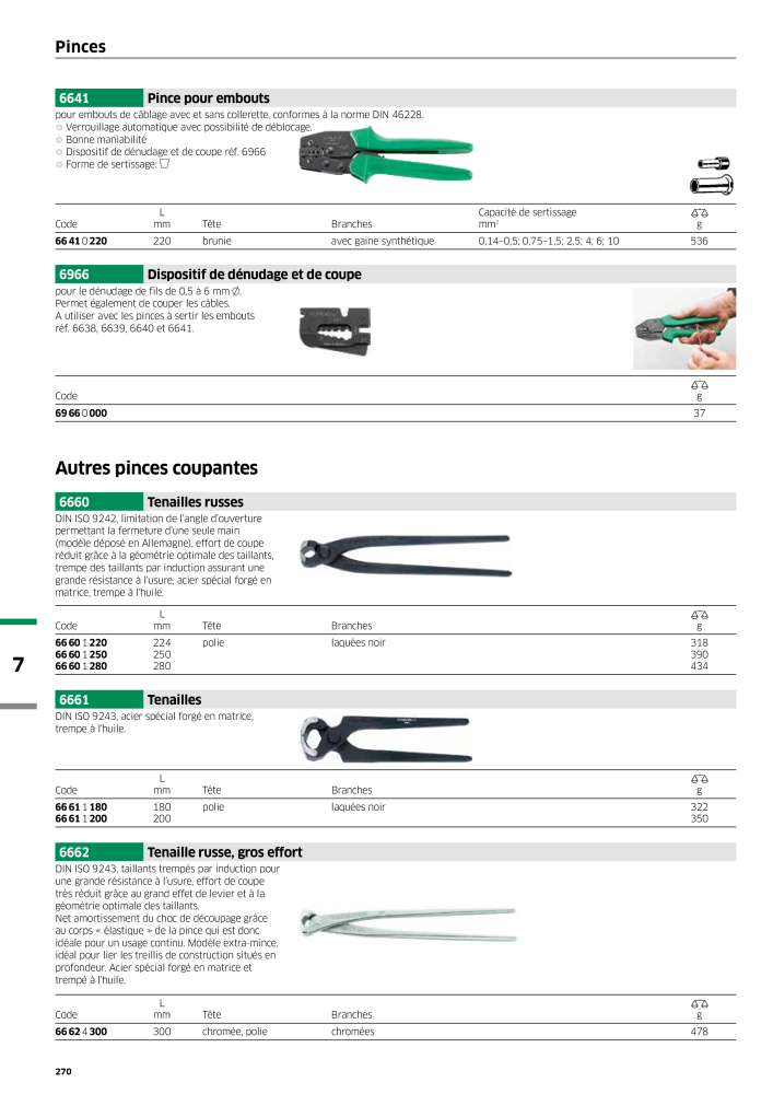 STAHLWILLE Hauptkatalog Handwerkzeuge NR.: 2115 - Strona 272