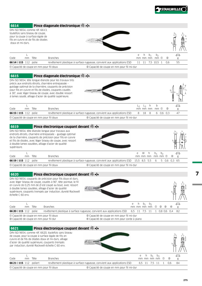 STAHLWILLE Hauptkatalog Handwerkzeuge NR.: 2115 - Side 277