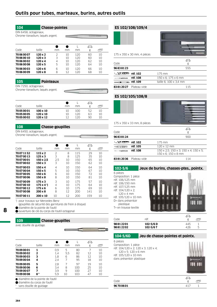 STAHLWILLE Hauptkatalog Handwerkzeuge NO.: 2115 - Page 286