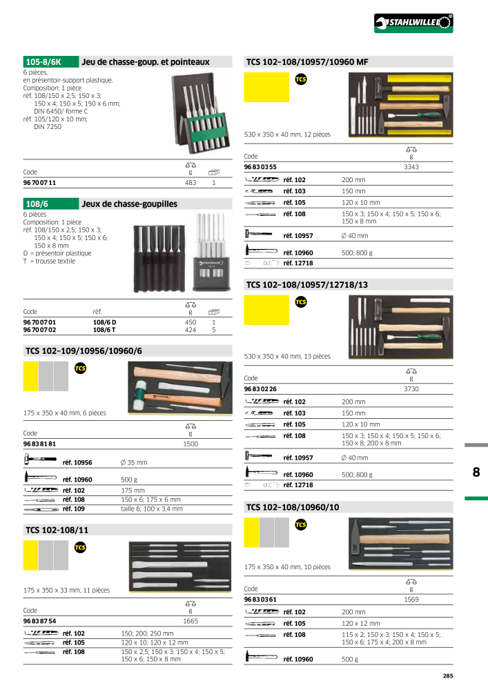 STAHLWILLE Hauptkatalog Handwerkzeuge NO.: 2115 - Page 287