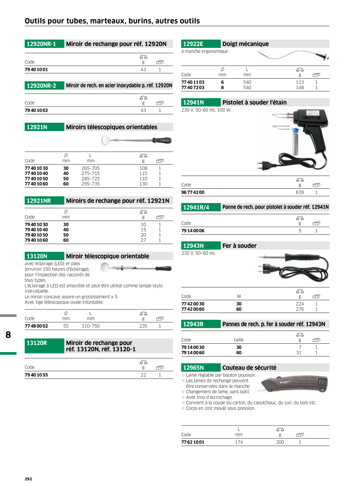 STAHLWILLE Hauptkatalog Handwerkzeuge n.: 2115 - Pagina 294