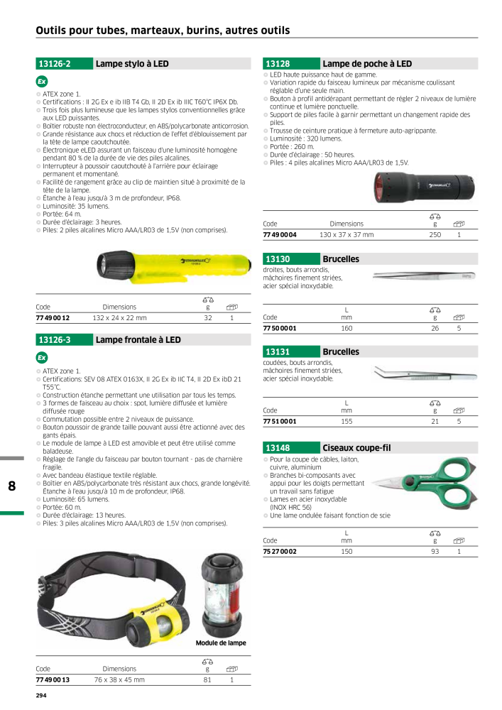 STAHLWILLE Hauptkatalog Handwerkzeuge NR.: 2115 - Seite 296