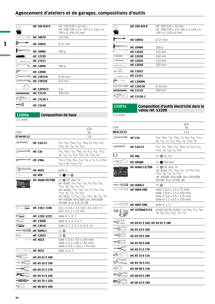 STAHLWILLE Hauptkatalog Handwerkzeuge Nb. : 2115 - Page 32
