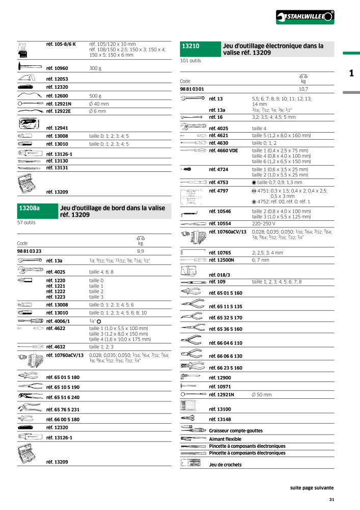 STAHLWILLE Hauptkatalog Handwerkzeuge Nb. : 2115 - Page 33