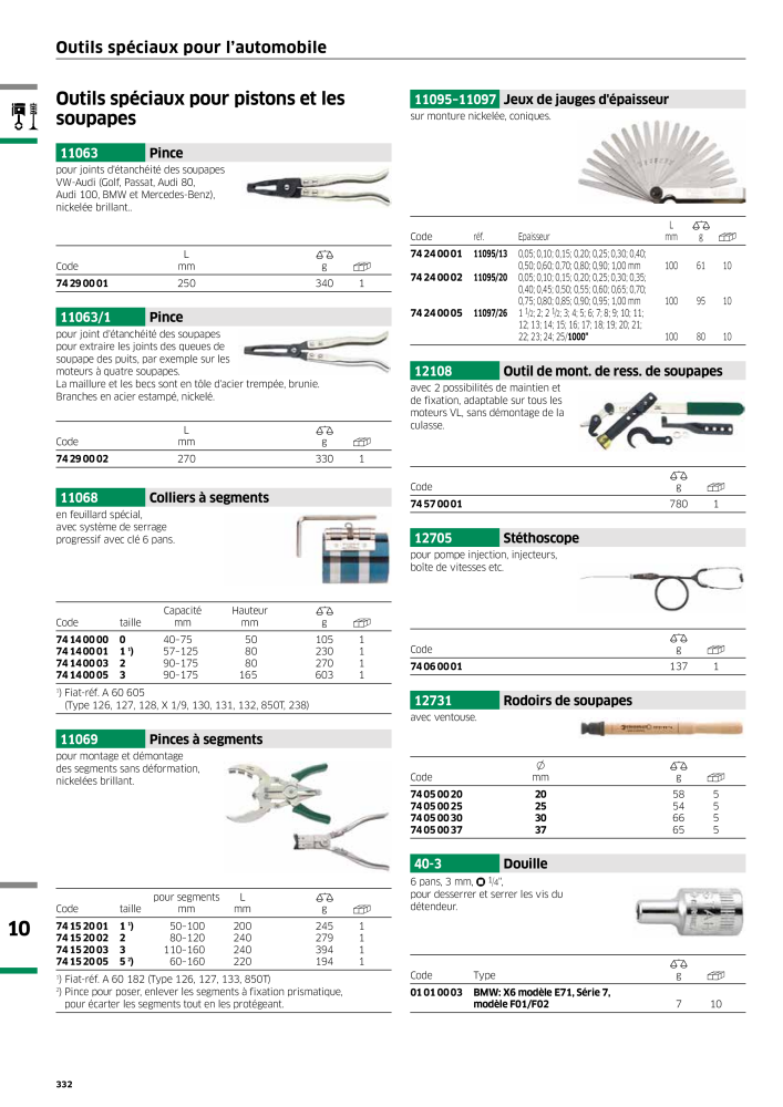 STAHLWILLE Hauptkatalog Handwerkzeuge NEJ.: 2115 - Sida 334