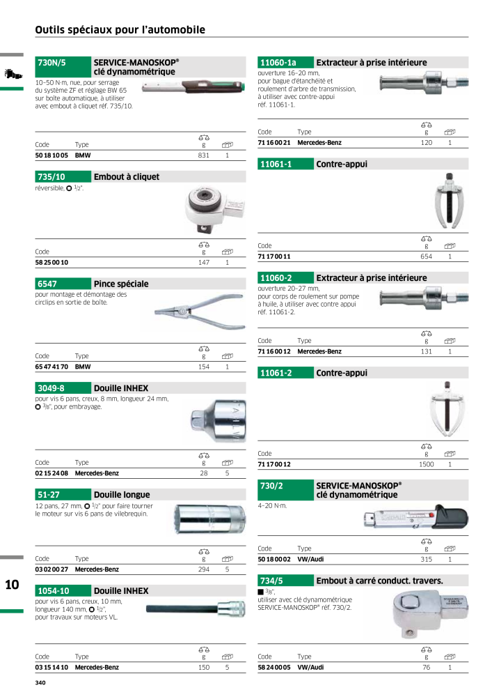 STAHLWILLE Hauptkatalog Handwerkzeuge NEJ.: 2115 - Sida 342