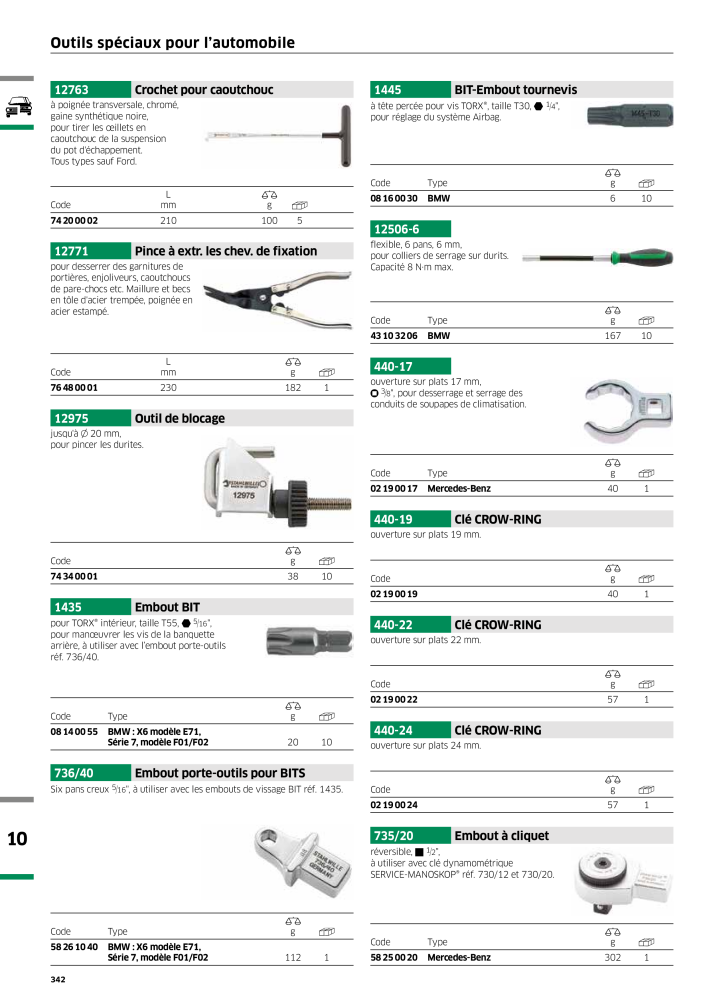 STAHLWILLE Hauptkatalog Handwerkzeuge Nº: 2115 - Página 344