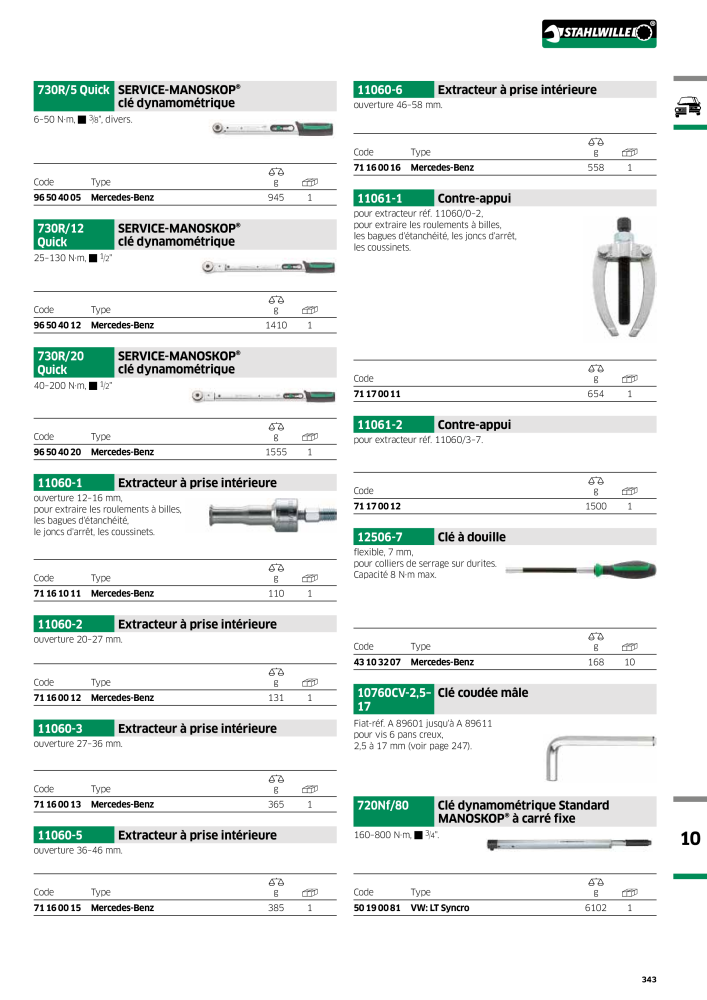 STAHLWILLE Hauptkatalog Handwerkzeuge NO.: 2115 - Page 345