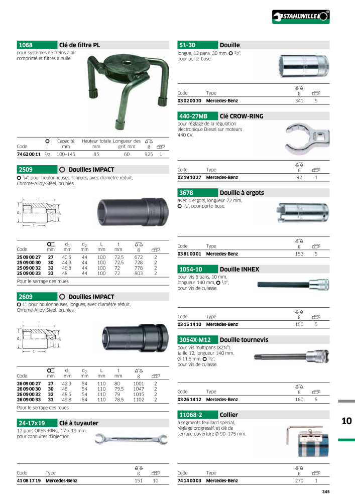 STAHLWILLE Hauptkatalog Handwerkzeuge NR.: 2115 - Strona 347