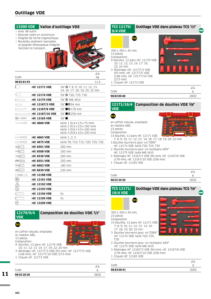 STAHLWILLE Hauptkatalog Handwerkzeuge n.: 2115 - Pagina 354