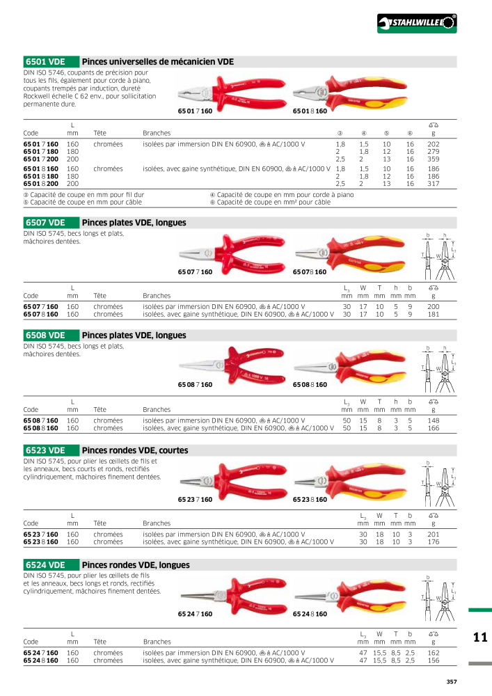 STAHLWILLE Hauptkatalog Handwerkzeuge Nb. : 2115 - Page 359