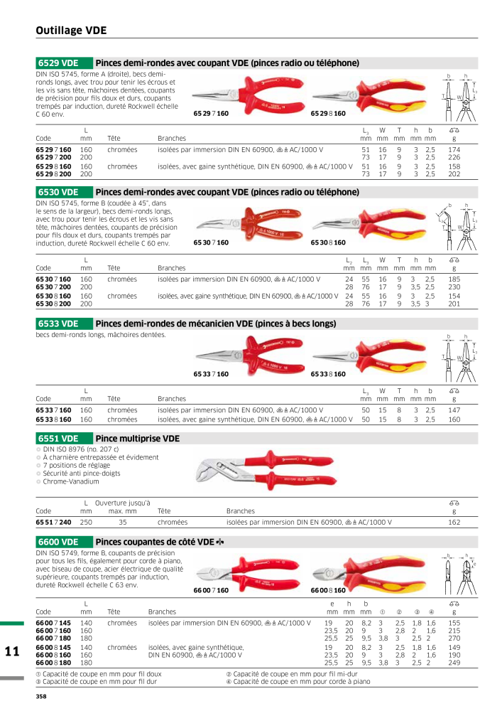 STAHLWILLE Hauptkatalog Handwerkzeuge NR.: 2115 - Side 360