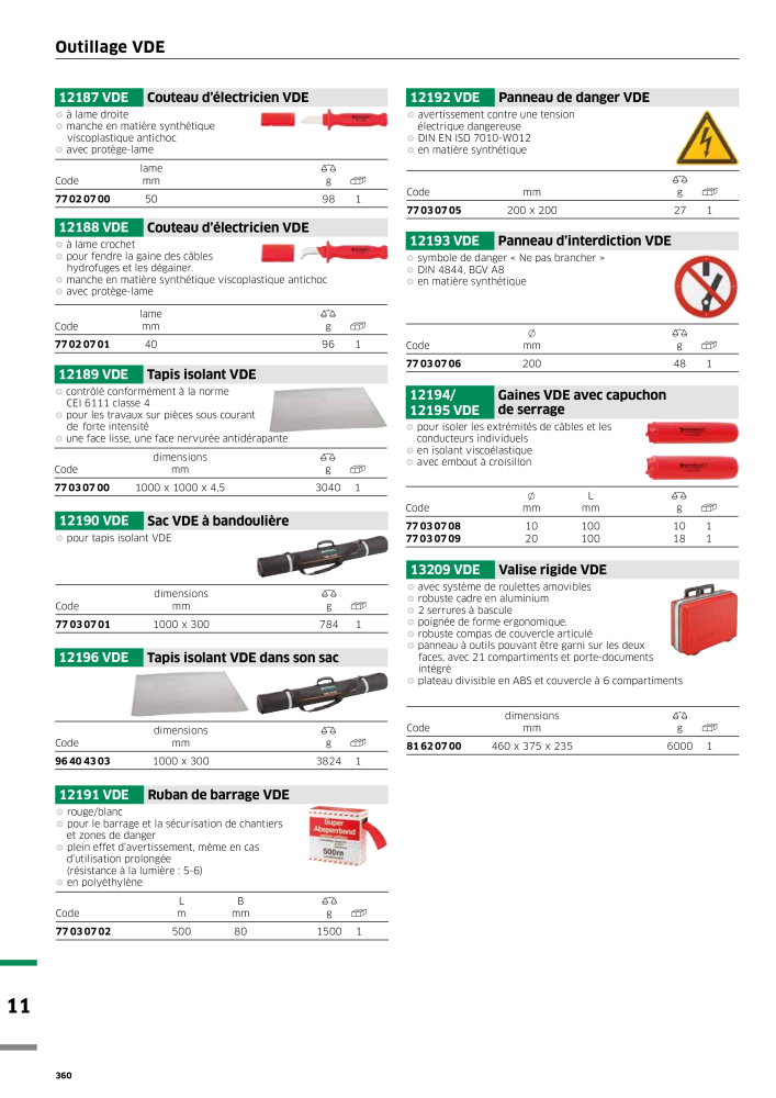 STAHLWILLE Hauptkatalog Handwerkzeuge NO.: 2115 - Page 362