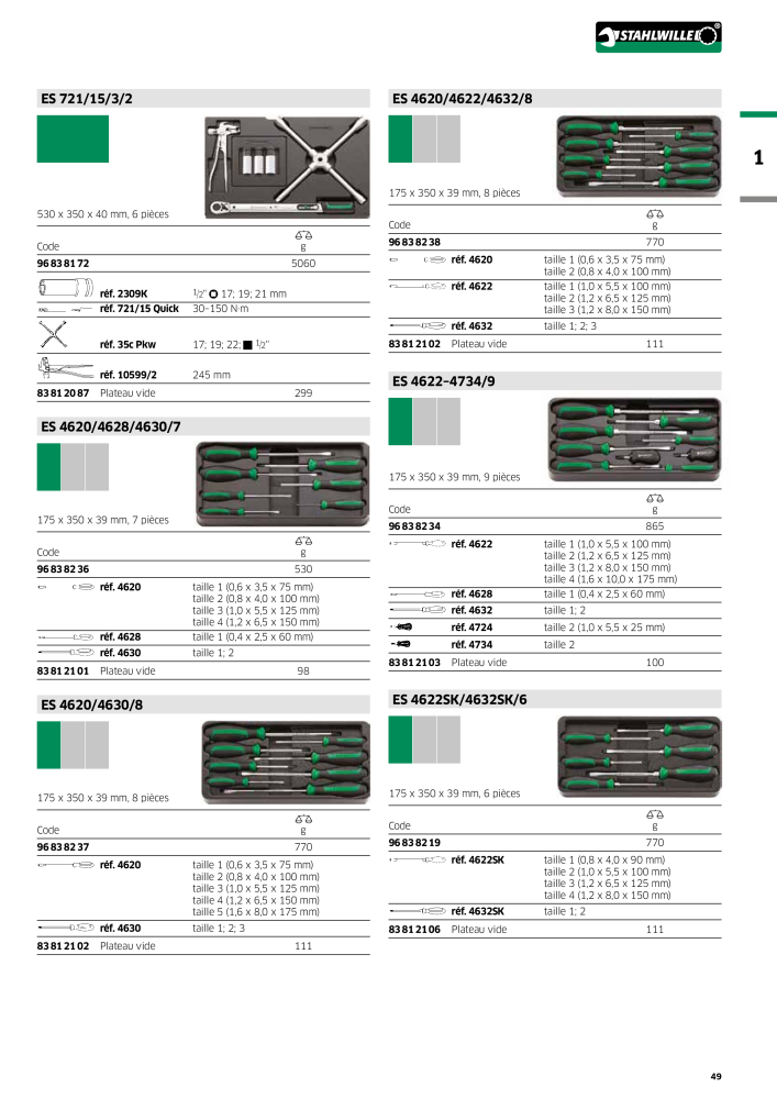 STAHLWILLE Hauptkatalog Handwerkzeuge NR.: 2115 - Side 51