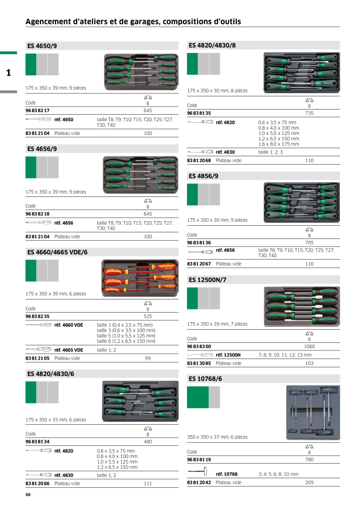 STAHLWILLE Hauptkatalog Handwerkzeuge NO.: 2115 - Page 52